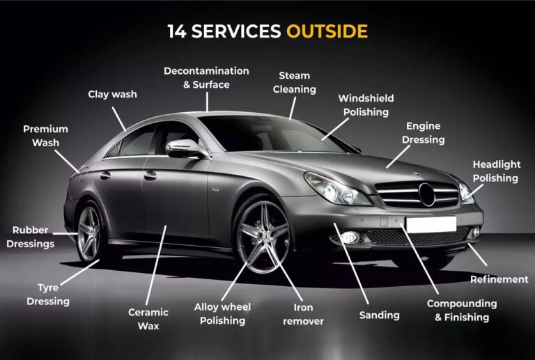 what are the top 7 benefits of regular auto detailing for your vehicles exterior