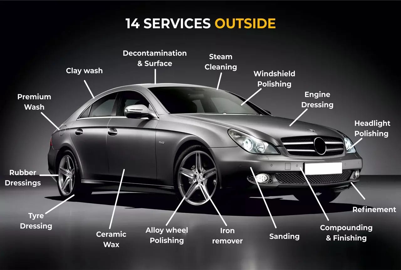 what are the top 7 benefits of regular auto detailing for your vehicles